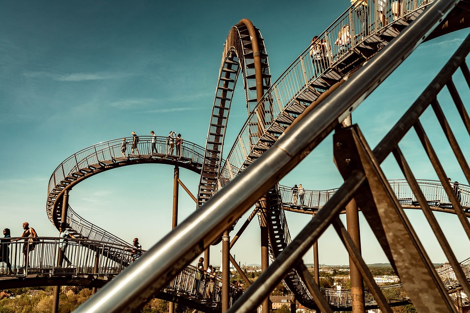 Die Top 10 Sehenswürdigkeiten in Duisburg: Entdecken Sie die Stadt!